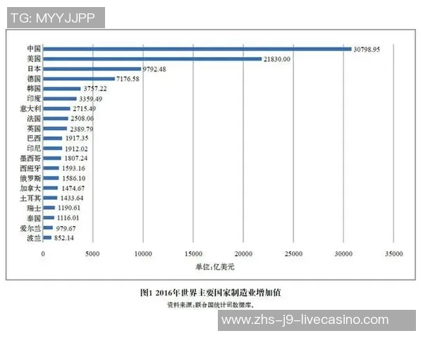 足球的发展历程与全球化进程的交融与变迁探讨